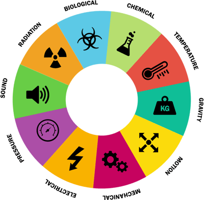 What Makes an Effective Job Safety Briefing?